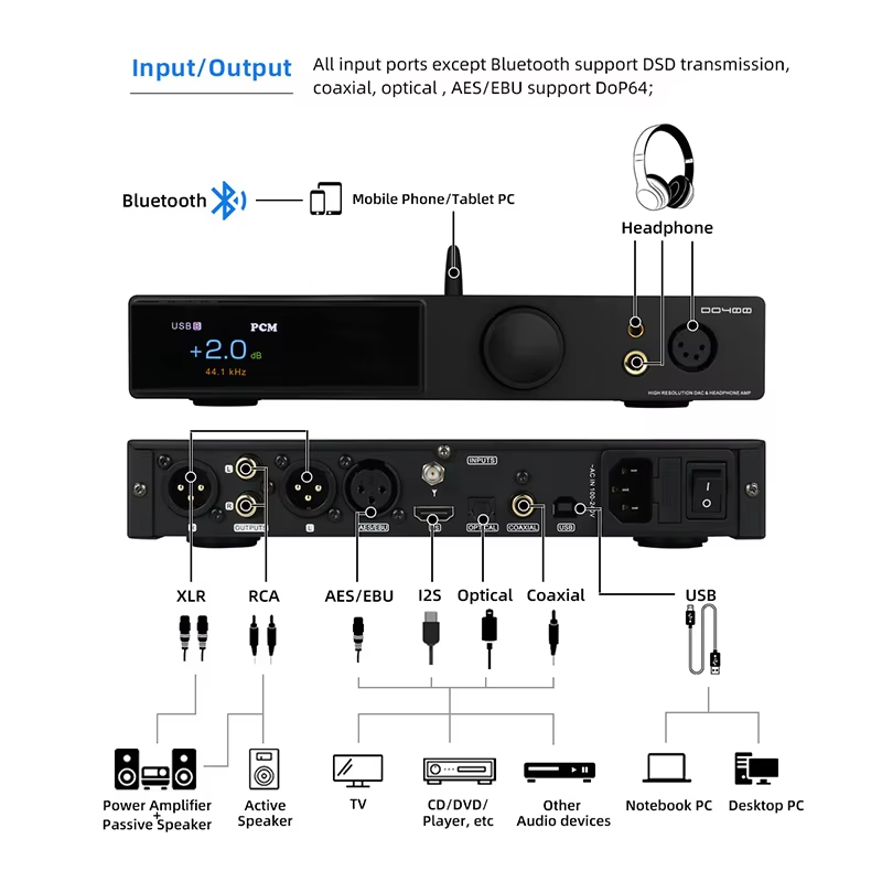 SMSL DO400 Fully Balanced Audio Decoder & Headphone  Amplifier ES9039MSPRO DAC