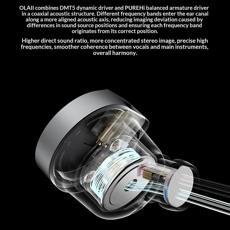 TANCHJIM OLA II 1DD+PURE In-Ear Earphone HiFi Music IEMs