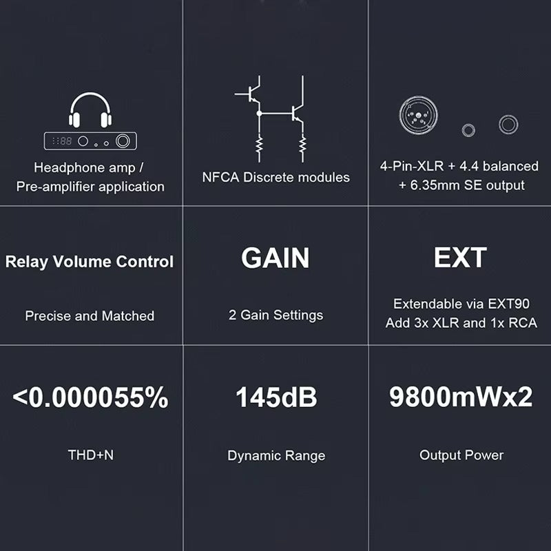 TOPPING A90 Discrete Fully Dirscrete Balanced Headphone Amplifier