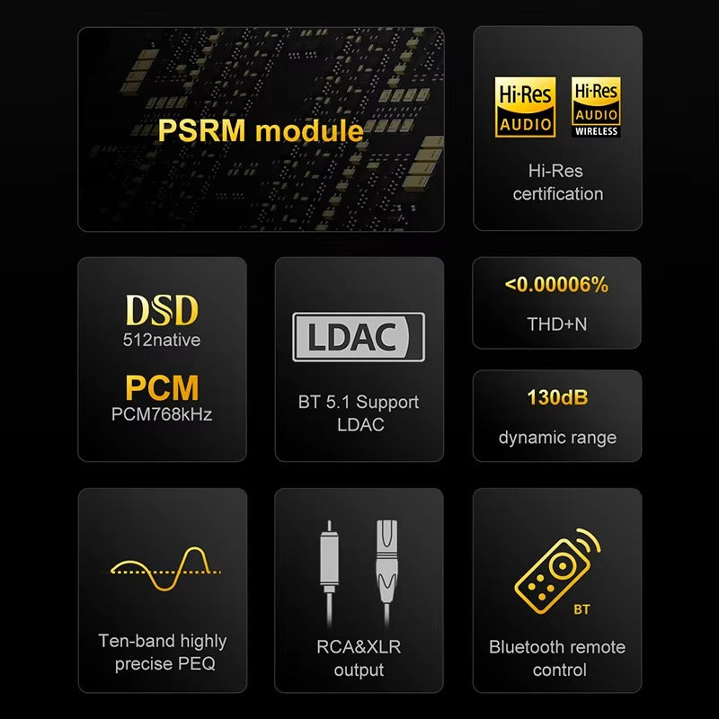 TOPPING D90 III Discrete Fully Balanced HiFi Decoder PCM768 DSD512 DAC
