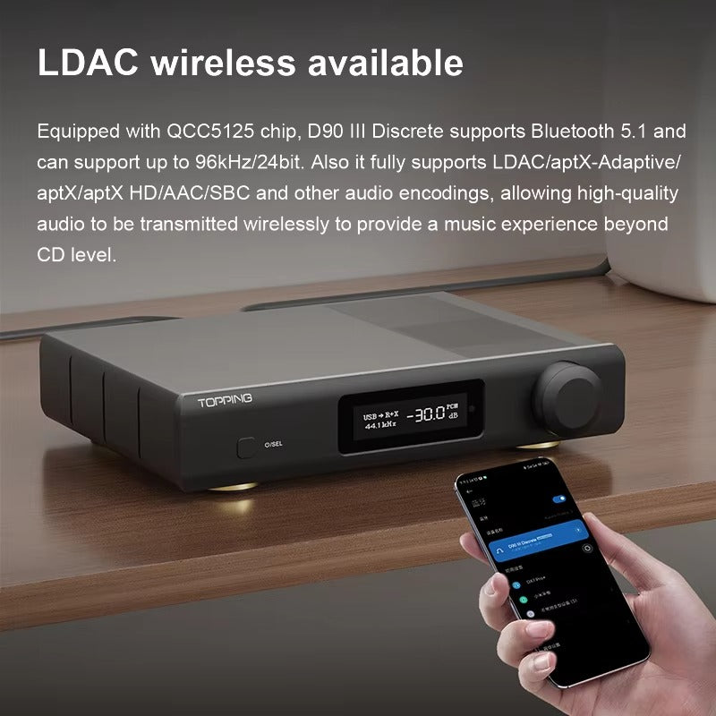 TOPPING D90 III Discrete Fully Balanced HiFi Decoder PCM768 DSD512 DAC