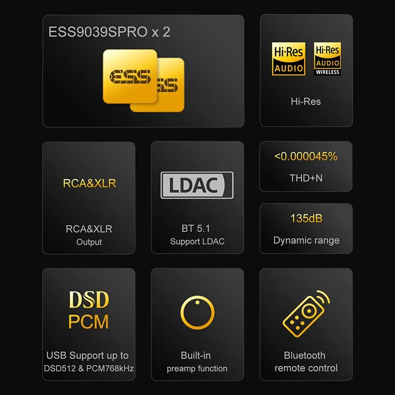 TOPPING D90 III Sabre Fully Balanced HIFI DAC Dual ESS9039S PRO Decoder