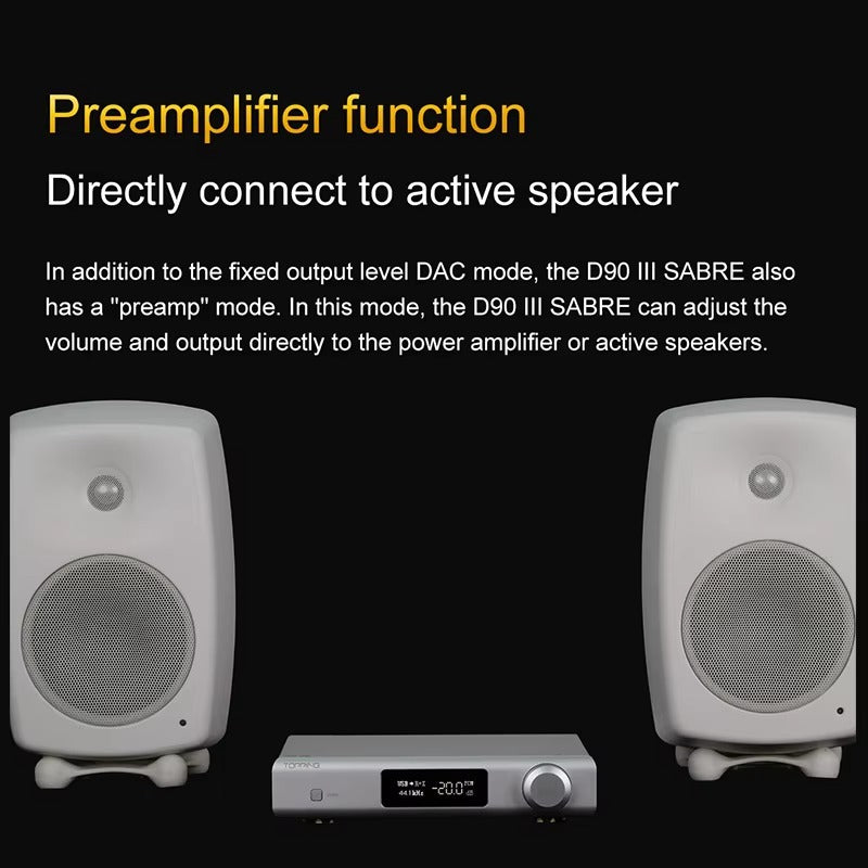 TOPPING D90 III Sabre Fully Balanced HIFI DAC Dual ESS9039S PRO Decoder